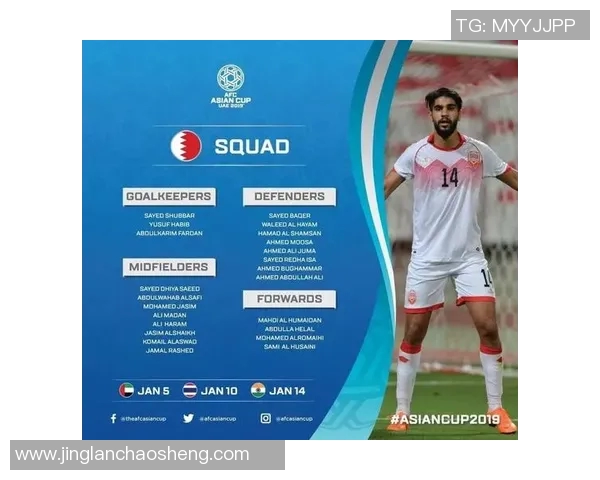 巴林对阵泰国的投注攻略及注意事项解析