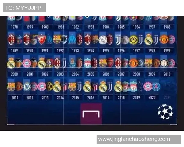 巴塞罗那与曼联国际对决精彩回顾与战术分析