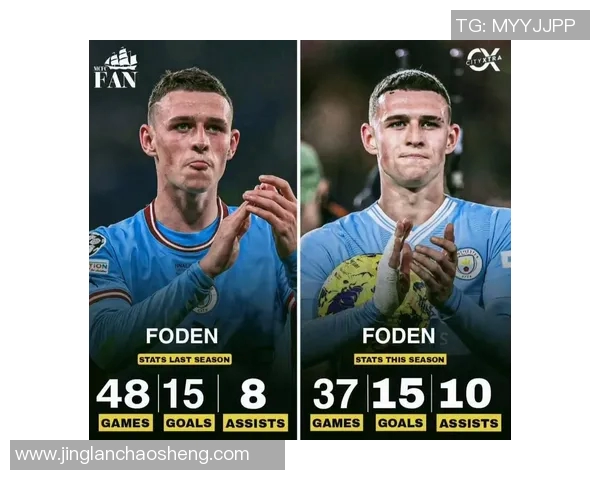 福登领衔曼城新赛季崛起之路展现年轻球员的无限潜力与激情